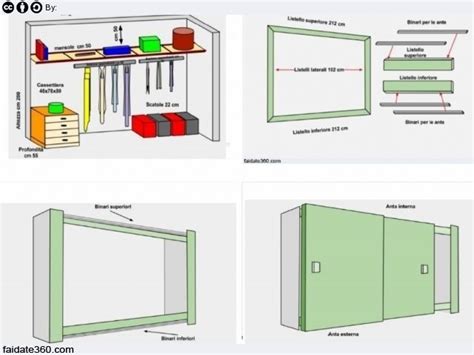 Per costruire un armadio a muro in cartongesso è bene preparare un progetto preliminare che permetta di stabilire la quantità esatta di materiali occorrenti. Armadio a muro fai da te con ante scorrevoli: progetto e ...