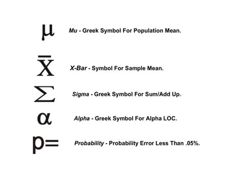 Mu Greek Symbol For Population Mean X Bar