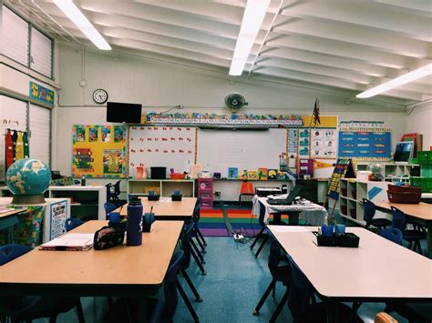 Kindergarten Classroom Layout (With images) | Classroom layout, Kindergarten classroom layout ...