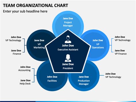 Team Organizational Chart Powerpoint Template Ppt Slides