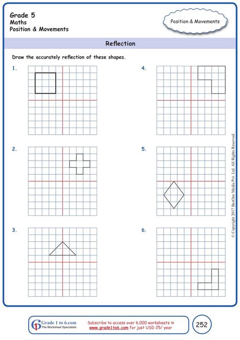 Reflection Practice Worksheets
