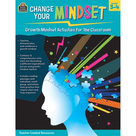 Change Your Mindset Growth Mindset Activities For The Classroom Grade