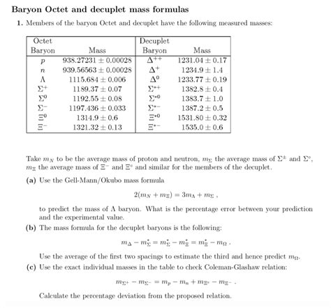 Baryon Octet And Decuplet Mass Formulas 1 Members Of