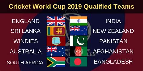 Icc Cricket World Cup 2019 Teams Final List Cwc 2019 Qualification Round