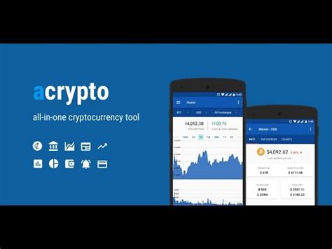 Full market scanner scan every market on link your account with our telegram bot to receive customizable crypto alerts. Crypto Alerts Portfolio Widget News Bitcoin Prices - Apps ...