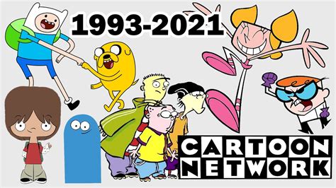 All Cartoon Network Original Animated Series Youtube