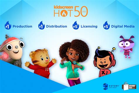 Kidscreen Hot50 Big Wins For 9 Story Brown Bag Films 9 Story