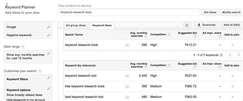 First, two obvious ways to use the tool: Best Keyword Research Tools For SEO in any Niche: 2018 Edition