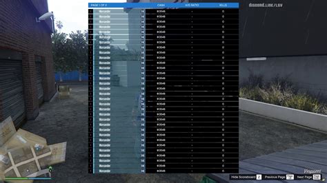 Nopixel Scoreboard Fivem Store Fivem Mods