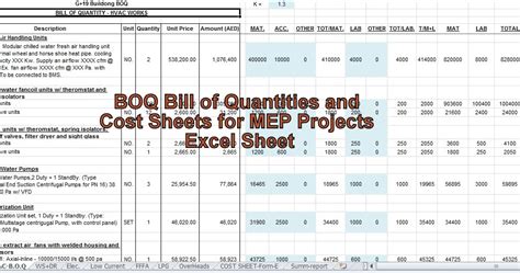 What they are, what information to include, and how using a template can help you succeed. Engineering-xls: BOQ Bill of Quantities and Cost Sheets ...