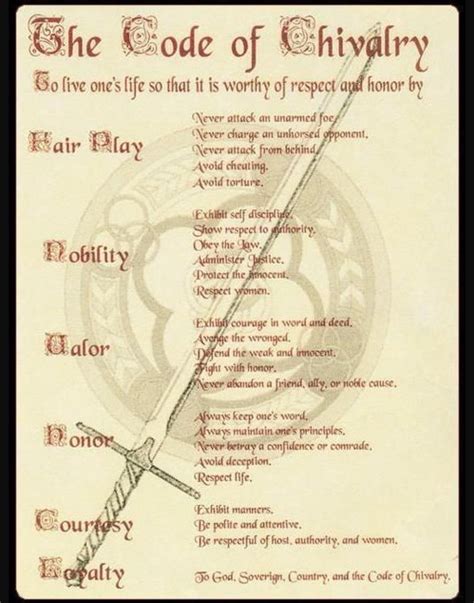 Chivalry Code Of Conduct For Knights During The Middle Ages Book