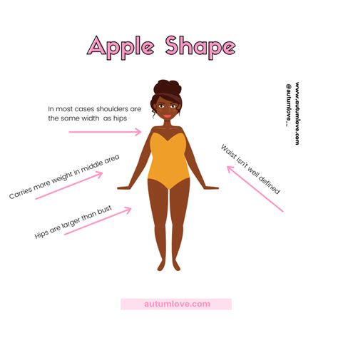 The Top Secrets To Dressing An Apple Body Shape Flatteringly — Autum Love