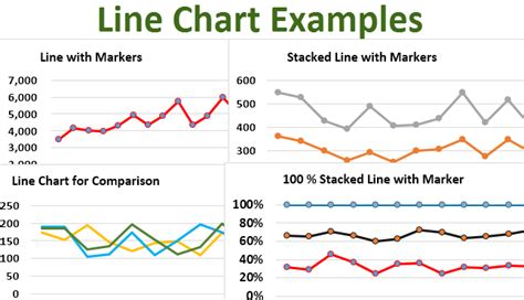 How To Do Graph Overlay Of Two Different Values The Role Of Live Chat