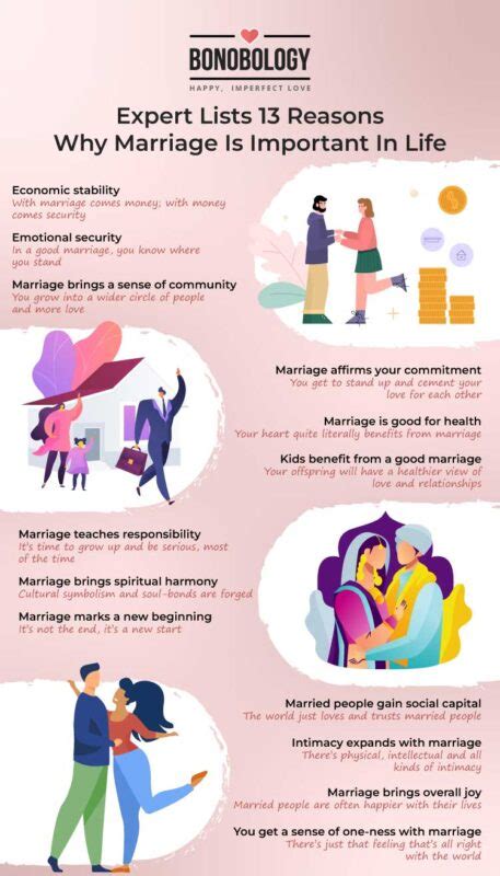 Why Is Marriage Important Expert Lists 13 Reasons