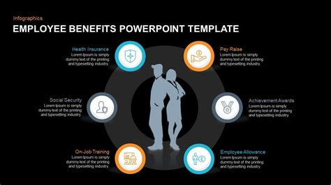 Employee Benefits Powerpoint Template And Keynote