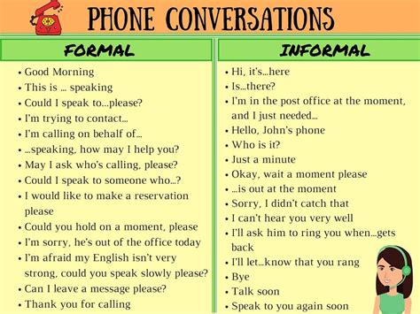 English Telephone Conversations English Phrases Conversational