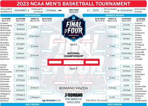 Printable Sweet 16 Bracket For March Madness 2023 Interbasket