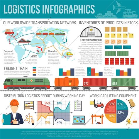Logistics Company Innovative Worldwide Transportation And Delivery