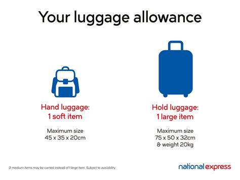 Our Luggage Policy | National Express