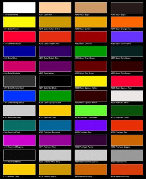 Candy Paint Colors Chart For Cars Laurene Hilliard