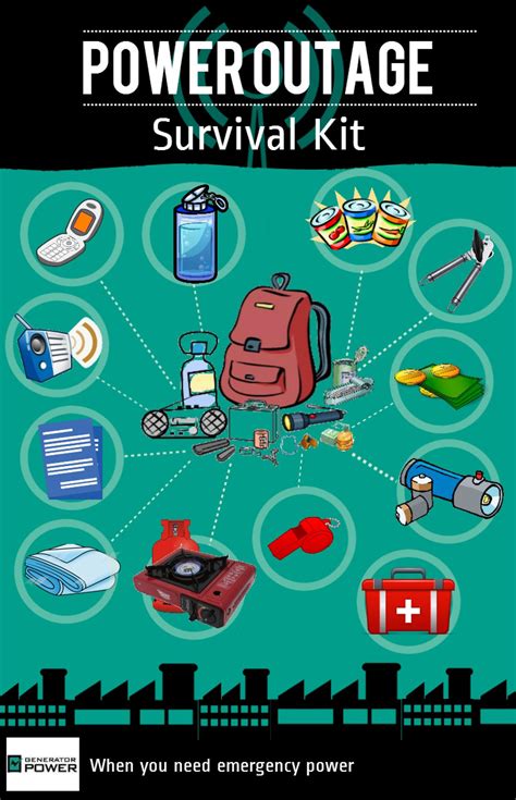 Power Outage Survival Kit Visual Ly Emergency Preparedness Kit Emergency Survival Kit Home
