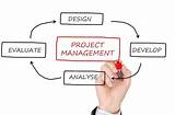 Pictures of Why Need Project Management Software