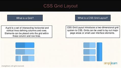 Css Grid Layout Tutorial Responsive Css Grid Tutorial Css Tutorial