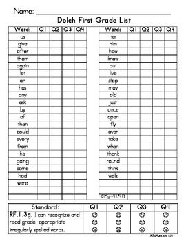 Hold your mouse over the name of a skill to view a sample question. Dolch Word Lists (first grade common core aligned) by ...
