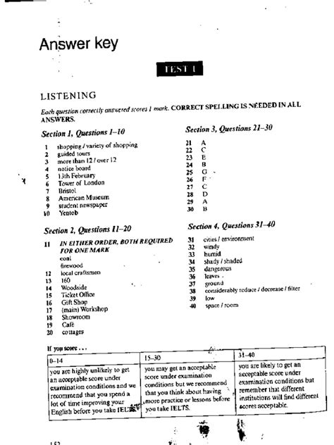 Cam 9 Test 4 Listening - Cambridge-Practice-Tests-for-IELTS-4-answer-key.pdf