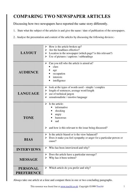 Aqa english language paper 2 lesson that looks at how to put together a newspaper article, including creating headlines, straplines, introductory paragraphs english gcse and english ks3 resources by a lead practitioner. KS3 | Media texts | Teachit English