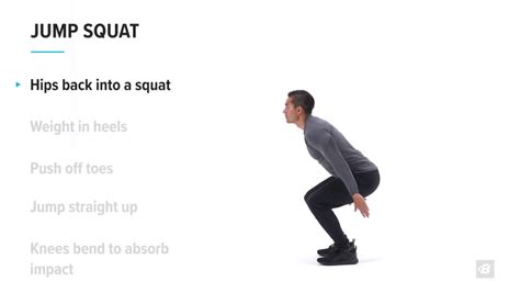 Jump Squat Exercise Videos And Guides