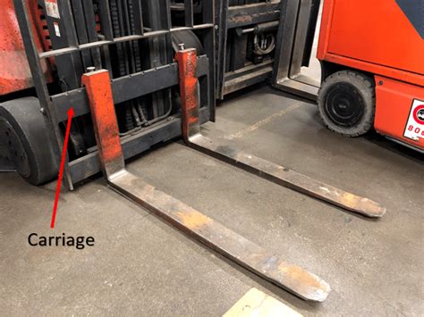 Forklift Weight Capacity Everything You Need To Know Conger