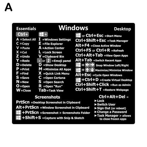 Buy For Pc Laptop Windows Pc Reference Keyboard Shortcut Adhesive