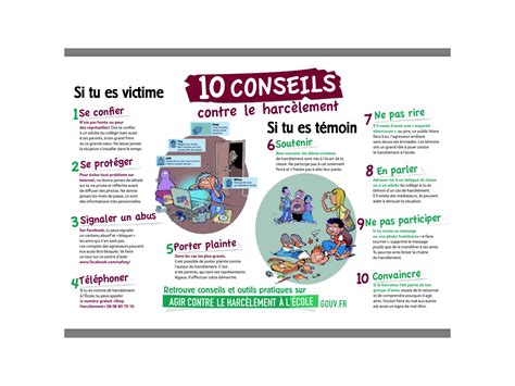 10 conseils contre le harcèlement - Collège La Fontaine Margot