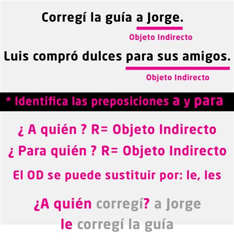 Oraciones Con Objeto Directo E Indirecto Ejemplos Opciones De Ejemplo