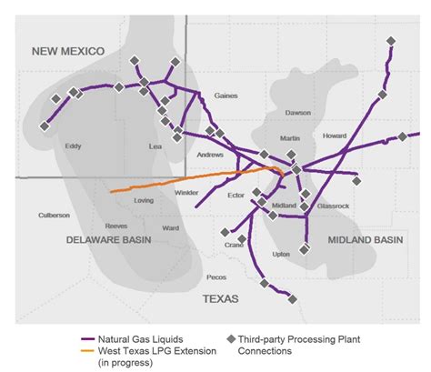 Oneok Plans Second Expansion Of West Texas Lpg Pipeline