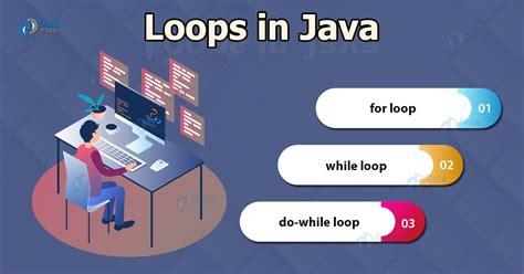 Loops In Java For While Do While Faster Your Coding With Easy