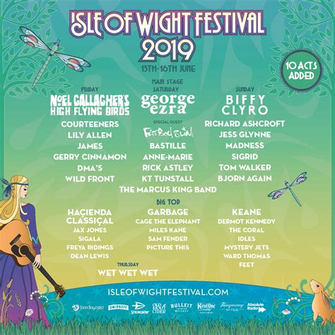 If you've got two minutes spare please let @commonsdcms know what you've missed most festivals via their short survey (link below). Isle of Wight Festival Announces New Names for 2019 ...
