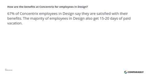 How Are The Benefits At Concentrix For Employees In Design