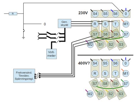 Alla v ra frontmatade och toppmatade tv ttmaskiner har en h g energiklass och l g. Kitchenaid produkter‎: 400V till 230v