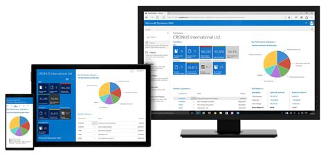 Navision is the original erp system for. Navision heet voortaan Microsoft Dynamics 365 Business Central