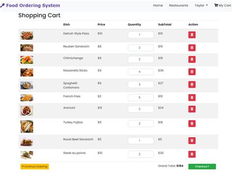Food Ordering System In Php Codeigniter With Source Code For Free Riset