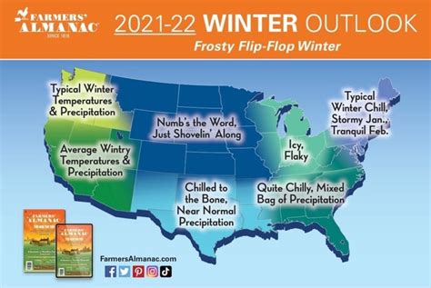 Farmers Almanac Us Winter Weather Forecast 2021 2022 Farmers
