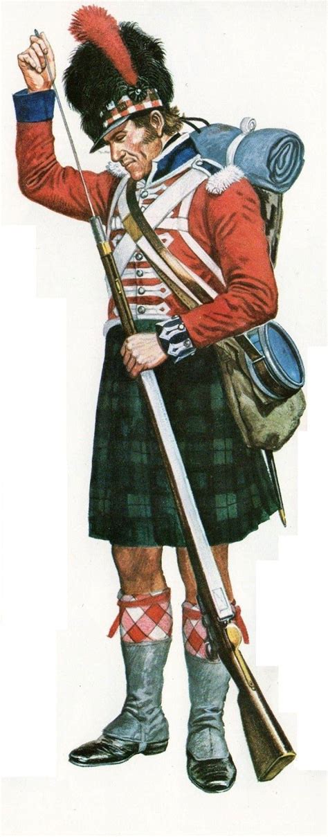British 42nd Regiment Of Foot Black Watch Highlanders Spain 1811