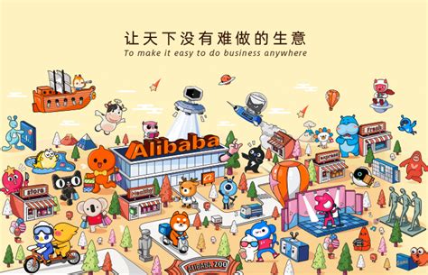 Alibaba, platform perdagangan online b2b terbesar di dunia. Alibaba Group