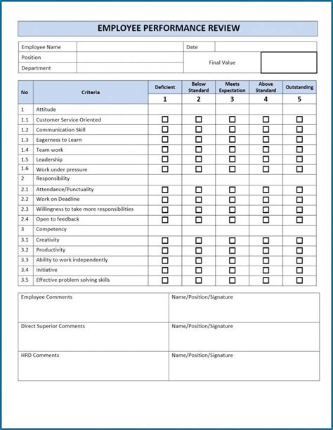 Printable Employee Evaluation Forms