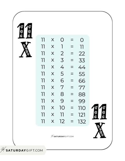 11 Times Table Chart 15 Cute And Free Printables Saturdayt