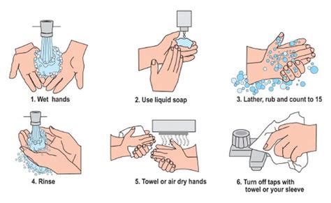 Badan kesehatan dunia (who) gandeng serial kartun peppa pig agar anak dan keluarga selalu ingat cuci tangan di tengah masa pandemi. yulmiati: cara mencuci tangan yang benar