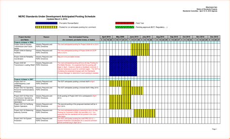 Project Tracking Spreadsheet Excel In Project Tracker Template In Excel