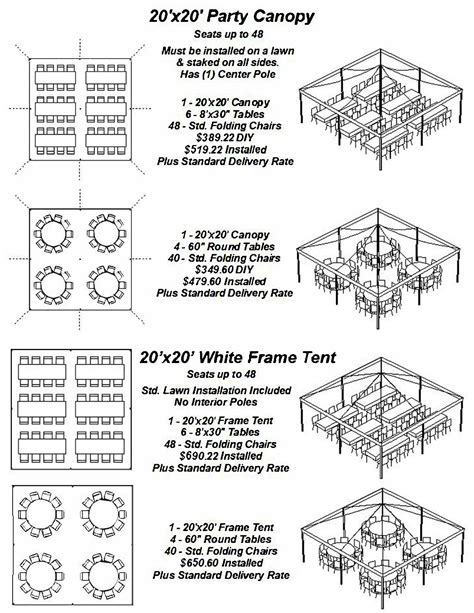 20 X 20 Party Canopy And White Frame Tent Layouts Partysavvy Tents